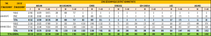 periode 2013-2024